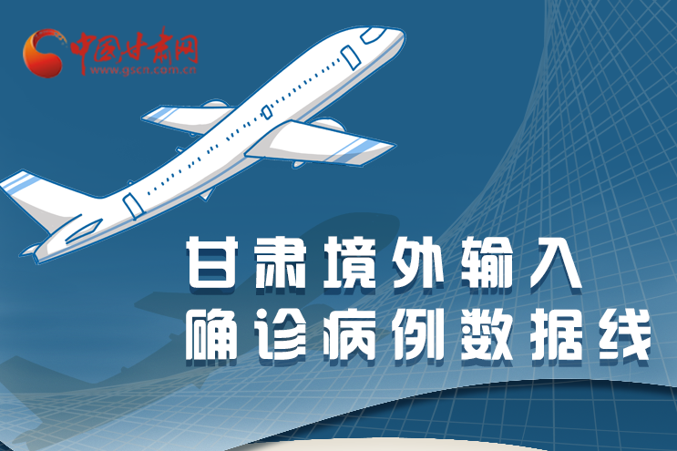圖解|甘肅境外輸入確診病例累計(jì)43例，都來自這些地方