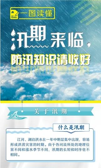 一圖讀懂丨汛期來臨，防汛知識請收好