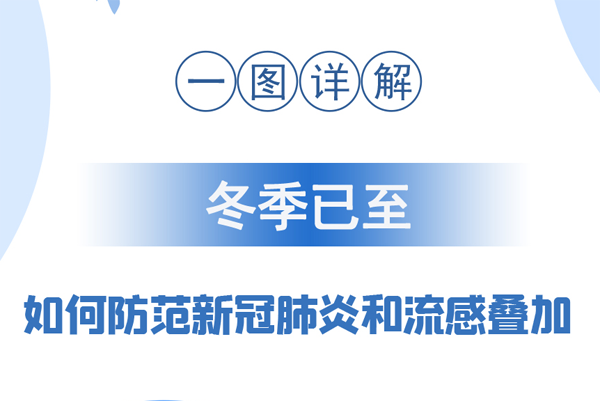 【甘快看·圖解】冬季已至 如何防范新冠肺炎和流感疊加？