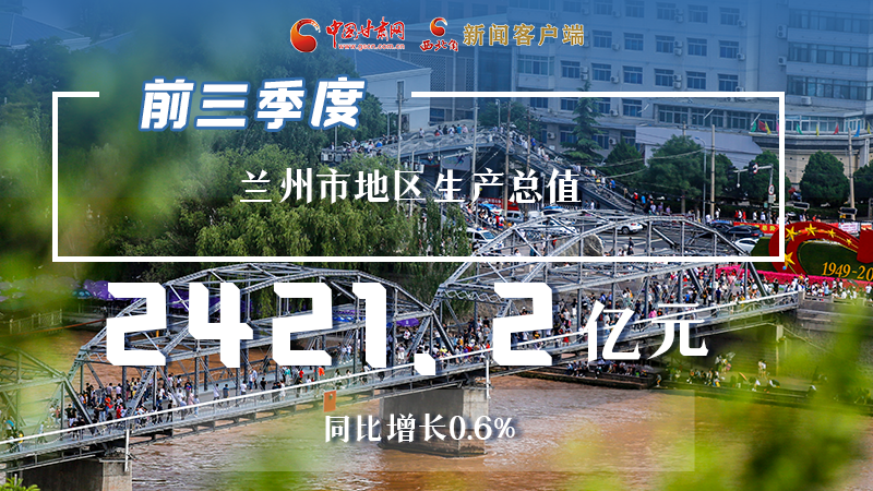 海報|穩(wěn)中有進，蘭州市前三季度進度條這樣刷新！