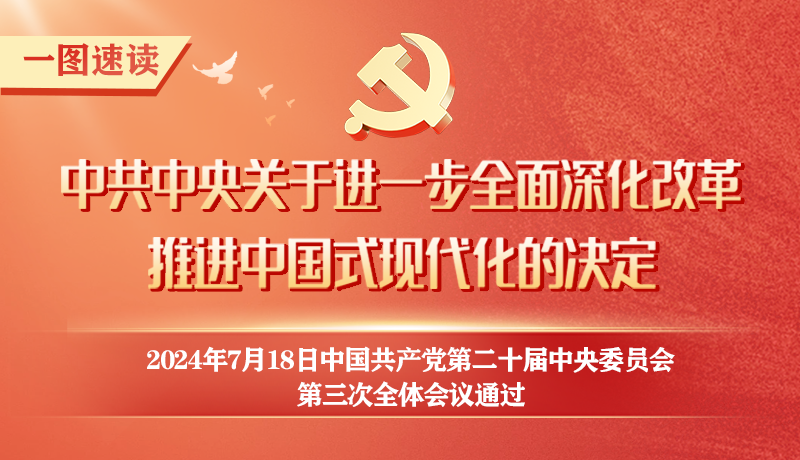 轉(zhuǎn)存！60條要點(diǎn)速覽二十屆三中全會(huì)《決定》